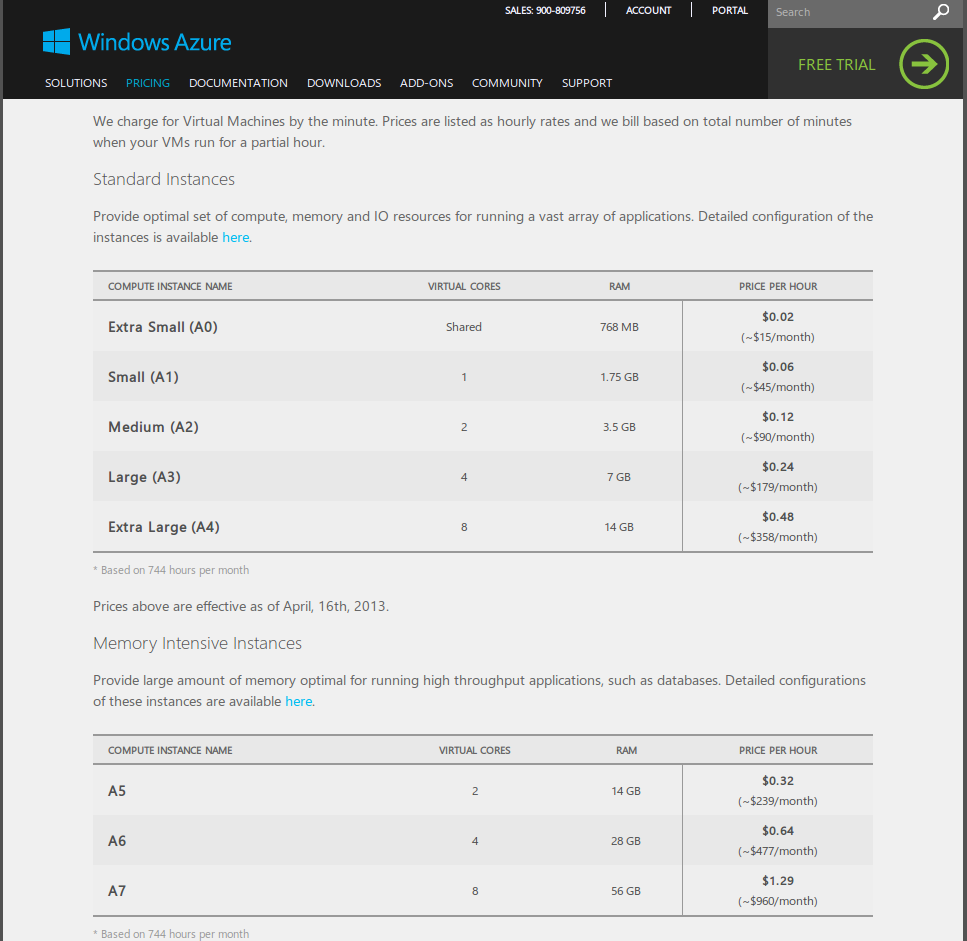 cmips-net-azure-pricing
